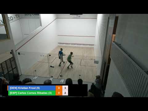 BrusselsOpen 2018   QuarterFinal: Carlos Cornes Ribadas/Kristian Frost