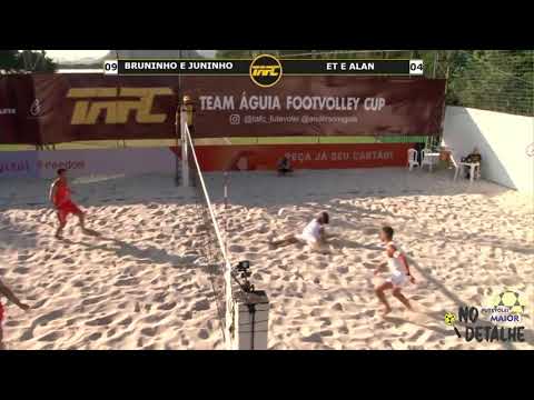 FUTEVÔLEI NO DETALHE - Estratégia de defesa (Juninho SC no TAFC12)