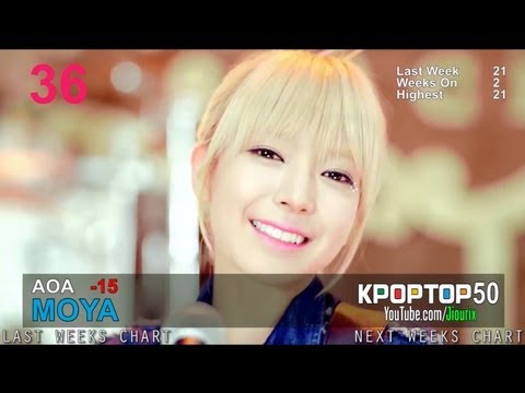 (August 9, 2013) Korea K-POP Hot100 Top50