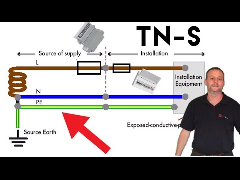 Earthing Arrangements TN-S in a Single Phase Installation Explained in Picture