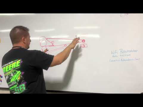 Torque arm suspension and drag racing.