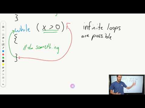 While And Do While Loops Java For The Computer Science Ap