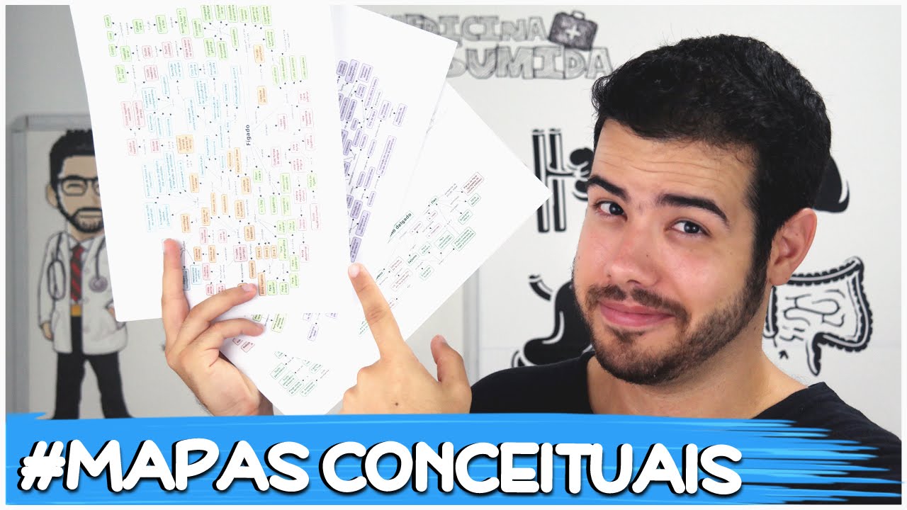Mapas conceituais ou mapas mentais - O que é? Como e quando fazer?