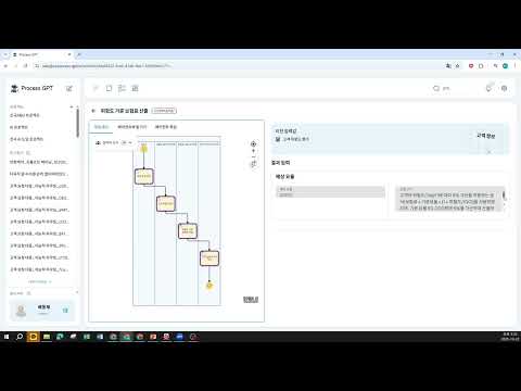 ProcessGPT ์๊ฐ ์์