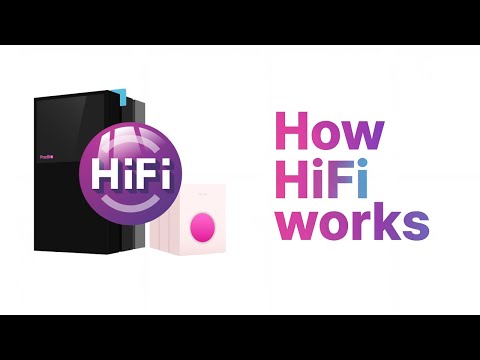 PacBio sequencing: how it works (2026)