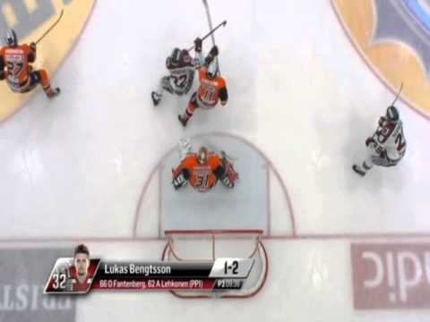 Karlskrona HK Vs. Frölunda Indians