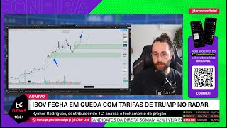 🔴 AO VIVO |  TRUMP ADIA TARIFAS AO MÉXICO, COTAÇÃO DÓLAR, TAXAÇÃO CHINA, SP500, LULA CONGRESSO