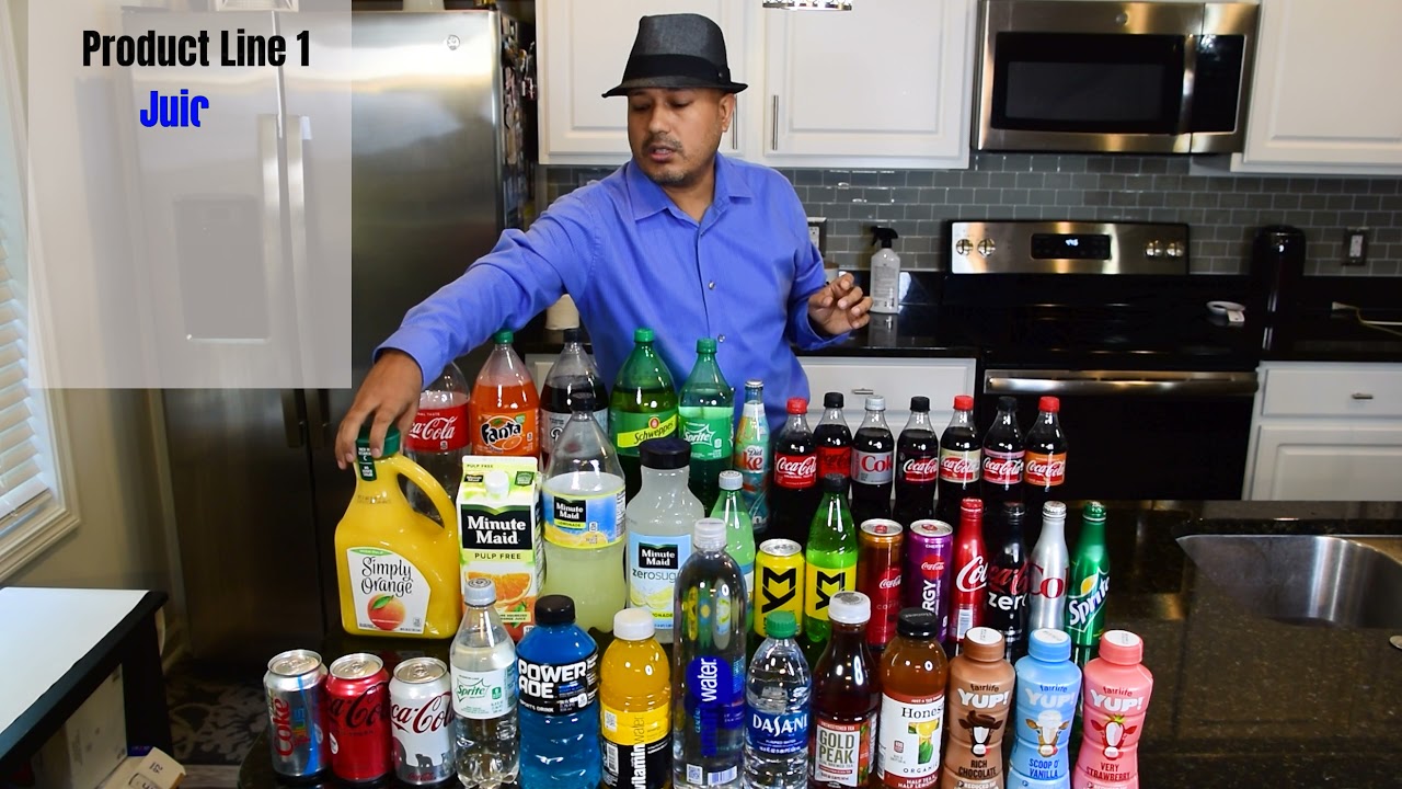 What is a product mix? Understand Product lines, Product mix length, Product mix depth, etc