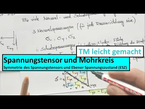 Spannungstensor und Mohrkreis, Teil 2 von 7: Symmetrie und ebener Spannungszustand