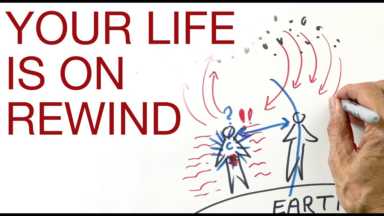 YOUR LIFE IS ON REWIND explained by Hans Wilhelm