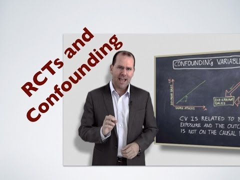 Randomized Control Trials and Confounding