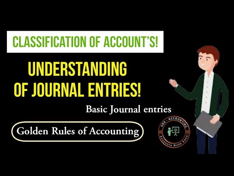 Golden rules of accounting! Real, Personal, Nominal accounts! Basic Journal Entries explained!