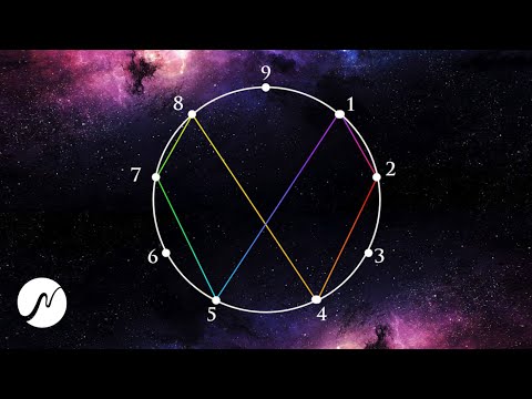 Alle 9 Solfeggio Frequenzen (Körper & Geist Klangtherapie)
