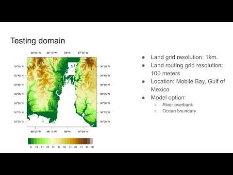 The WRF-Hydro Based Water Model Development For Coastal Flood Simulation