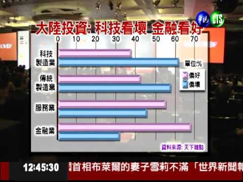 天下論壇第2天 林懷民談M型社會!