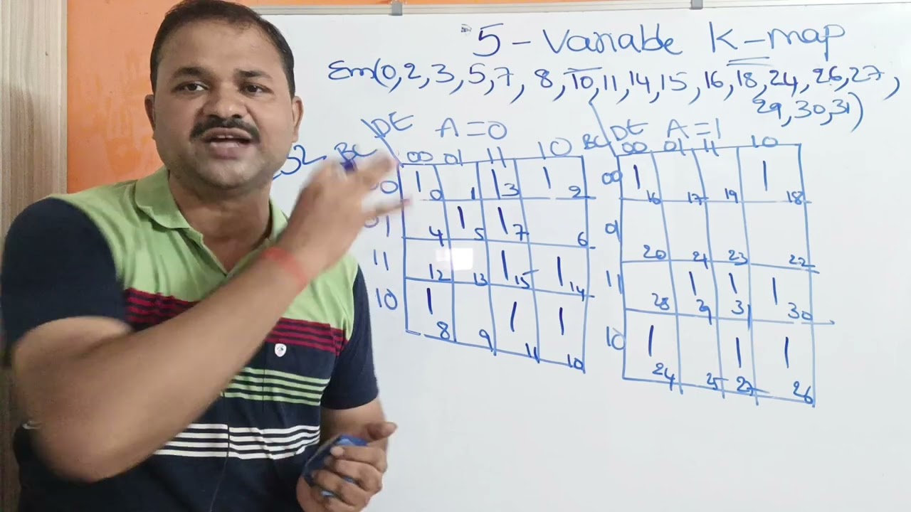 5 Variable K-Map with an example || Five Variable Karnaugh Map || DLD || DE