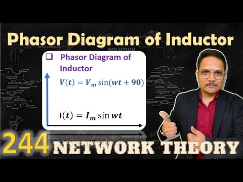 AC Analysis in Network Theory