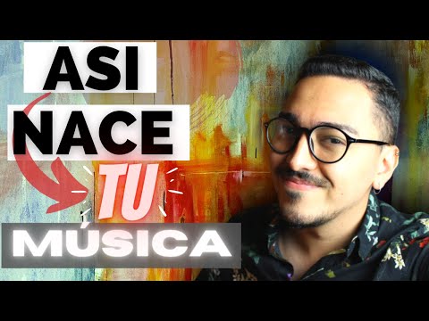 ¿Que es EL PROCESO CREATIVO?🎼 (en MÚSICA) l Jesús González