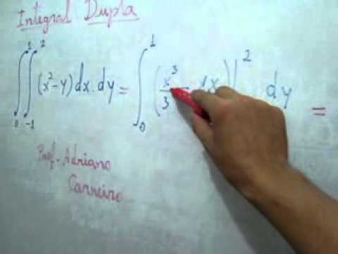 Integral Dupla - Prof. Adriano Carneiro