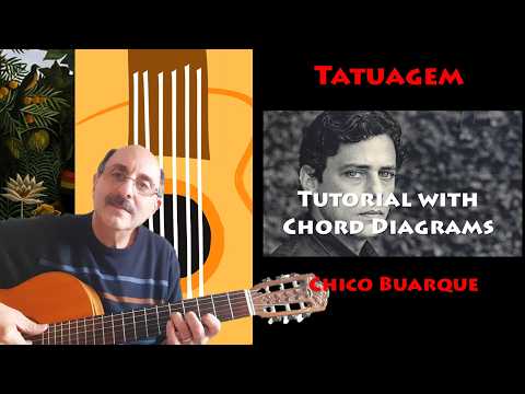 Tatuada - Johnnie Laska