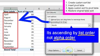Excel custom sort order & Pivot Table