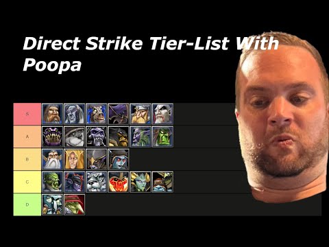2200 MMR Player, Direct Strike Hero Tier-List