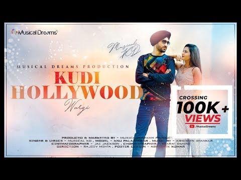 Shankar Abhishek Music produced for a punjabi singer