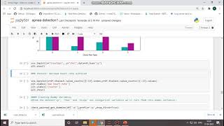 Automated Detection and Classification of Sleep Apnea Types Using OPENCV Python