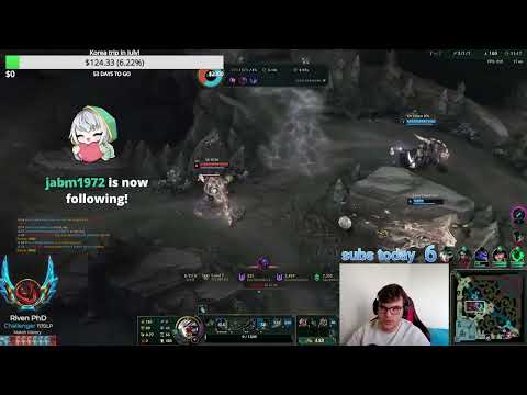 AloisNL Riven - Riven vs Jax