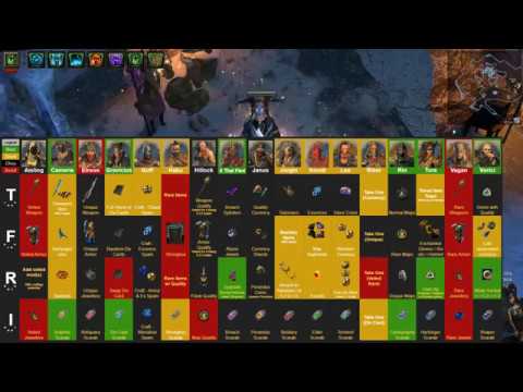 Path of Exile 3.6 How to make CURRENCY by Farming SYNDICATE in Maps