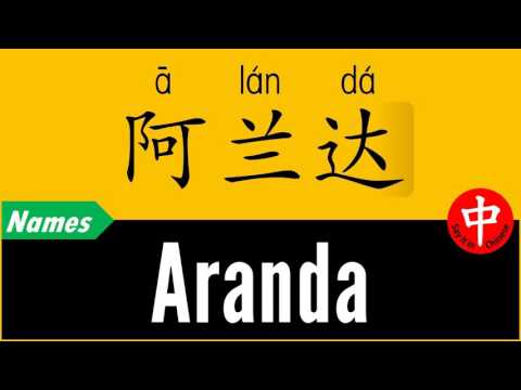 How to Say Your Name ARANDA in Chinese?