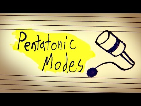 Theory In Practice: Playing With Pentatonic Modes Video