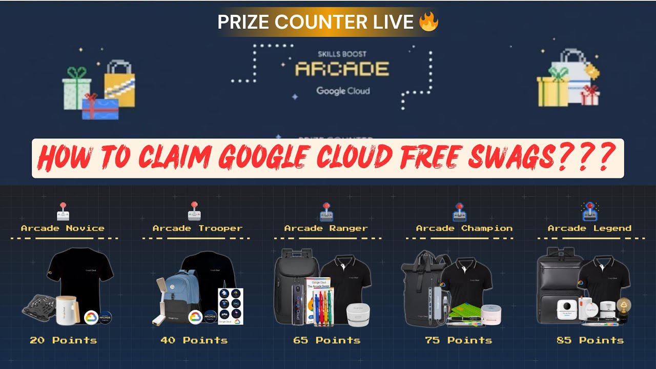 How to Claim Process Explained 🔥 | PRIZE COUNTER OPENED 2025 | Google Free Swags Loot Time!