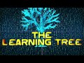 The Learning Tree Chris Jericho AEW Custom Titantron Spotlight