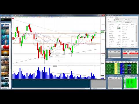 2018 06 04 14 02 Office Hours with Trade Ideas