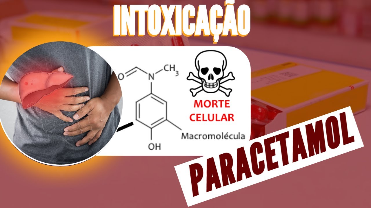 O CUIDADO QUE DEVEMOS TER COM ESSE MEDICAMENTO