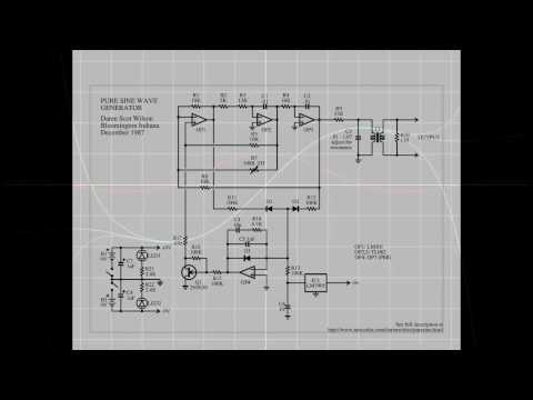 Richard Jonas - Sinus (2004)