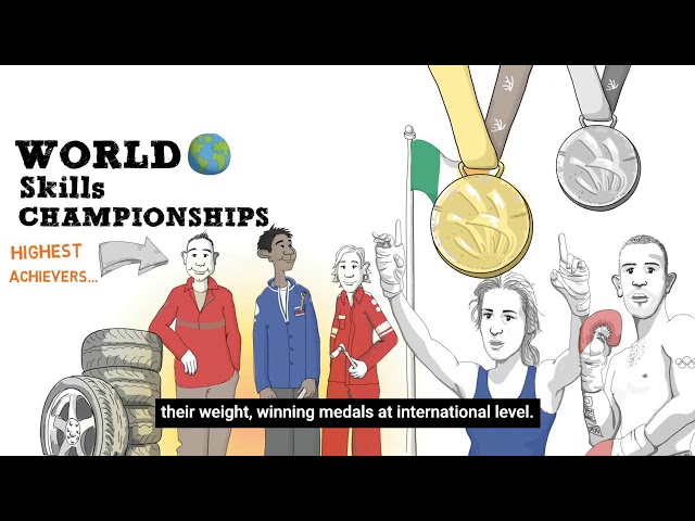 Motor Industry Apprentceships