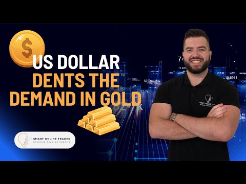 Daily News and Technical Analysis 20/02/2023