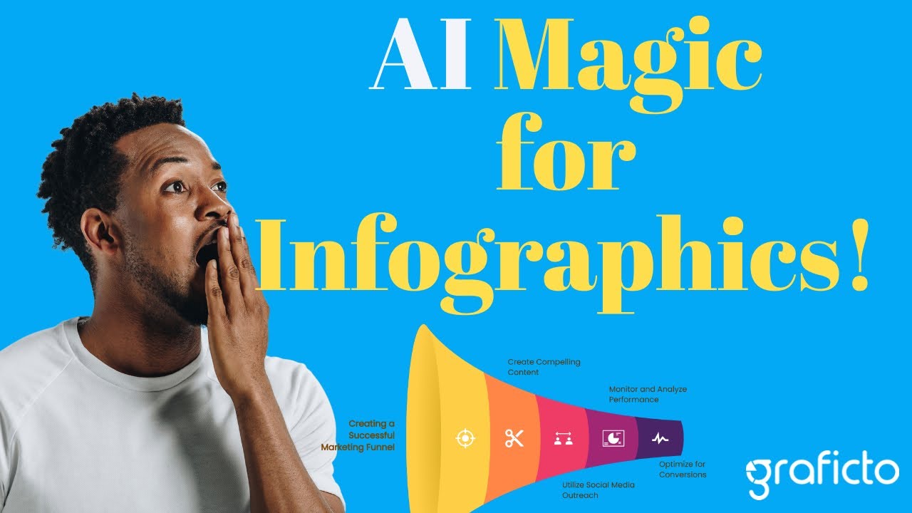 Graficto video preview