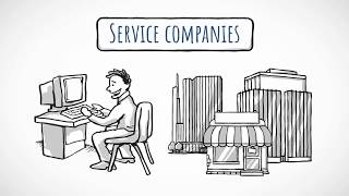 NetFacilities video