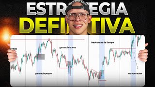 Trading Strategy for 2026: Full Breakdown & Transcript