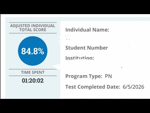 Ati Comprehensive Predictor Retake 2023 Quizlet