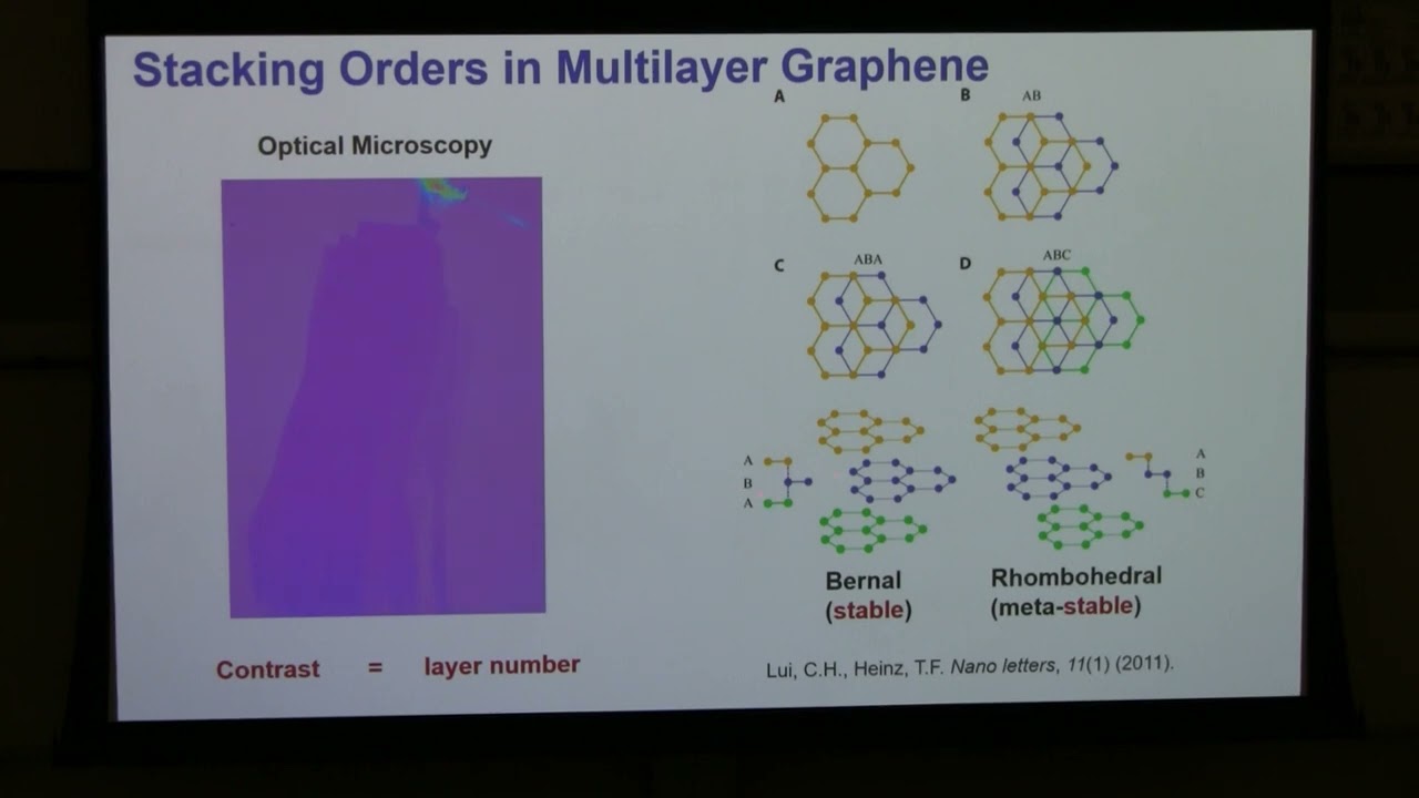 Long Ju - "Emergent Phenomena in Crystalline Multilayer Graphene"