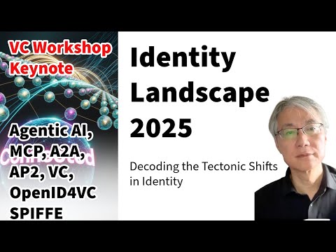 The Shifting Landscape of Power vs United Nations | Vibepedia