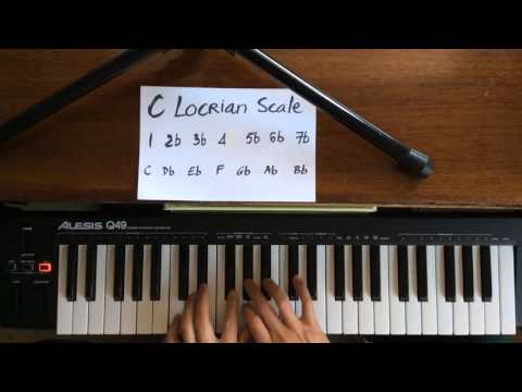 C Locrian scale for right hand