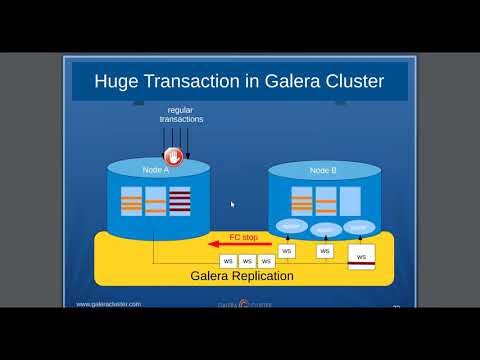 Galera Cluster Streaming Replication for Large & Long Lasting Transactions In-Depth