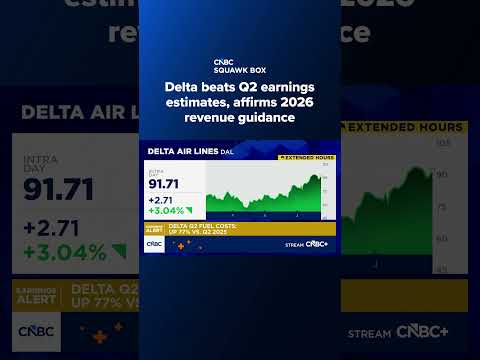 Delta beats Q2 earnings estimates, affirms 2026 revenue guidance