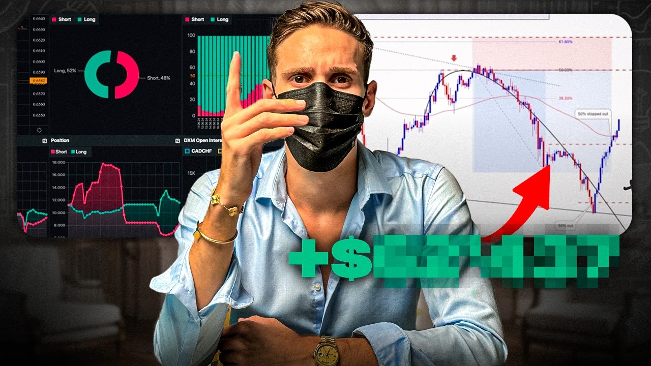 Analyse de 2 Trades Forex de A-Z sur CADCHF (Analyse Fondamentale & Analyse Technique)