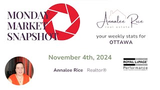 Ottawa Real Estate Update - November 4th, 2024